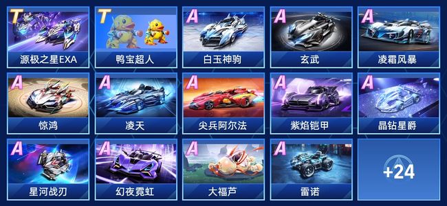 竞争日益激 竞争日益激